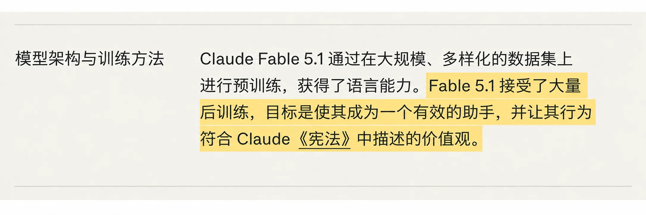 Transparency Hub 说明 Fable 5.1 的后训练目标包含符合 Claude 宪法中的价值。